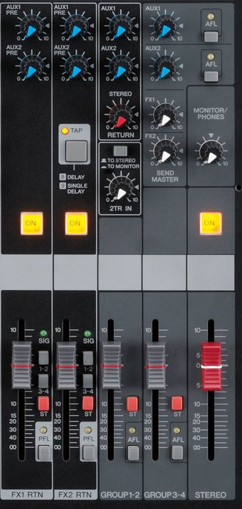 The Mixer Functions & Connections Explained Bax Music Blog