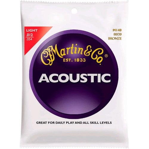 What String-Thickness (Gauge) Do I Need for My Acoustic Guitar? 