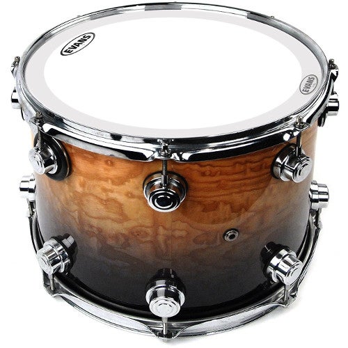 Does My Drum Kit Need Damping?