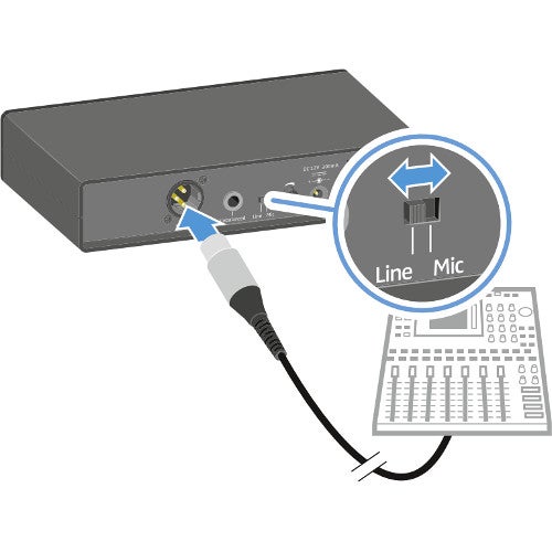 How do I connect a wireless microphone to a mixer?