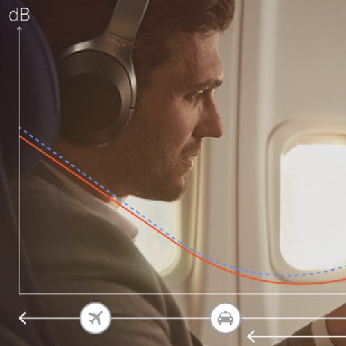 What Is ‘Active Noise Supression’ or Noise Cancelling?