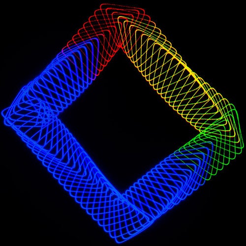 What Does ‘KPPS’ Mean?