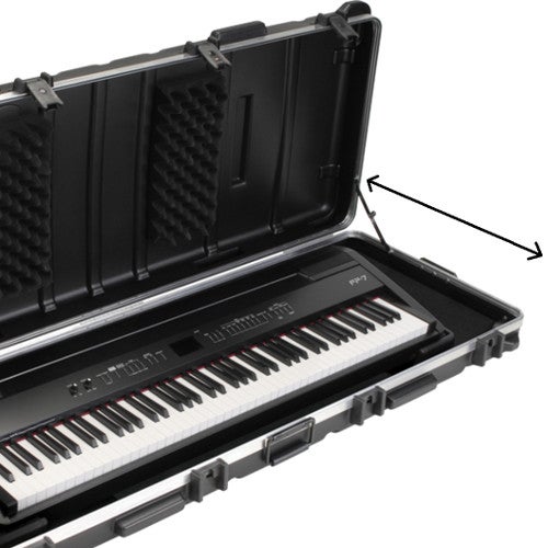 Do I Need to Pay Attention to the Depth?