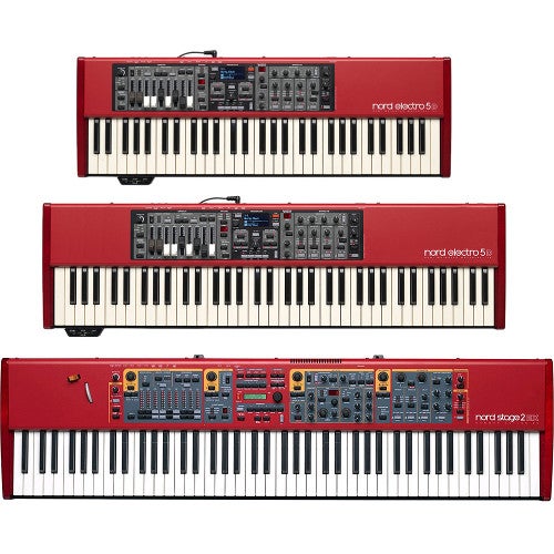 How Many Keys Do I Need?
